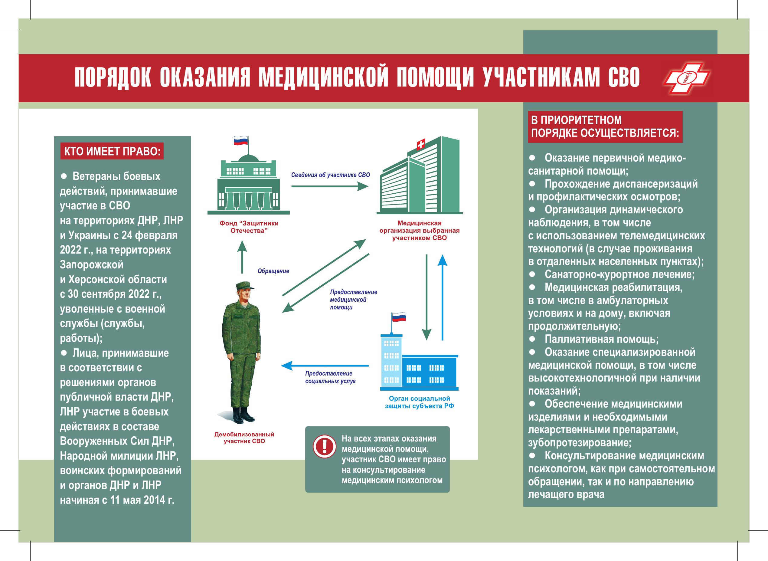 Брошюра А4 оборот