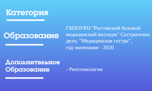 Глазунова РЕн образование сайт