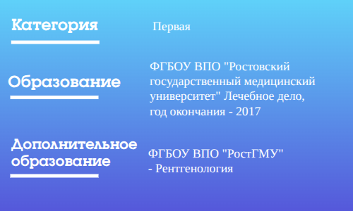 Клименко РЕН образование сайт