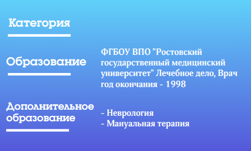 Пономарев ПО2 образование сайт