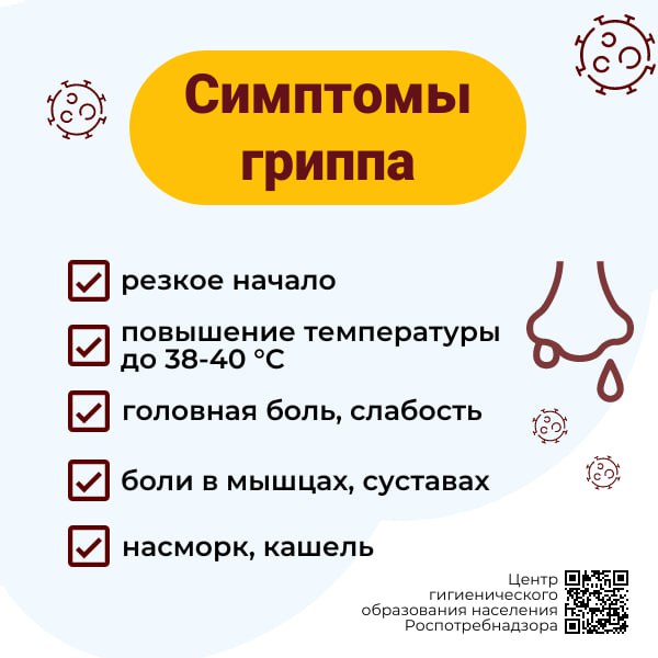 2 грипп