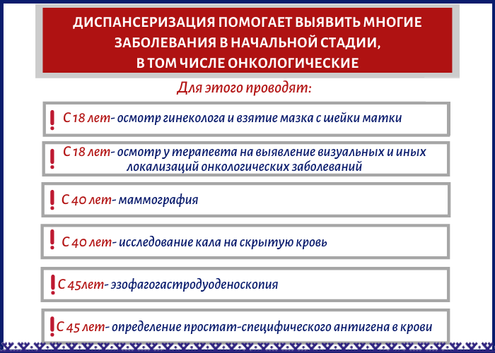 dispanserizaciya pomogaet vyyavit mnogie zabolevaniya v nachal noj stadii v tom chisle onkologicheskie 11