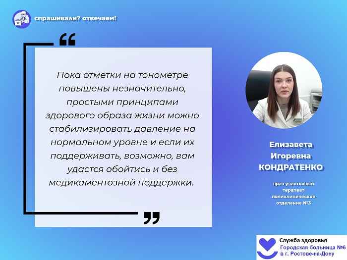 давление Кондратенко 1