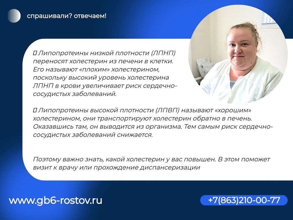 уровень холестерина Белоцерковец 2