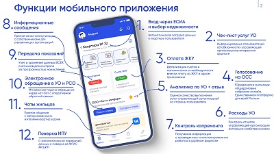 Госуслуги.Дом для физлиц page 0002