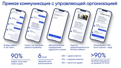 Госуслуги.Дом для физлиц page 0004