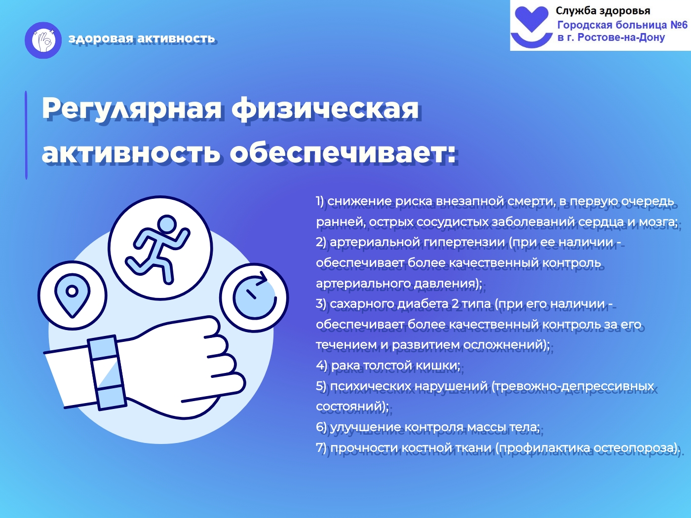 активность 1