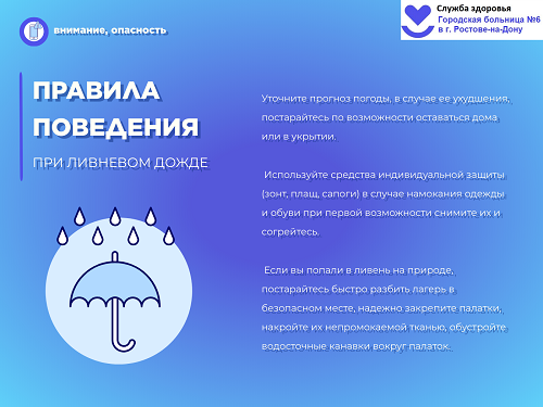 меры ливень